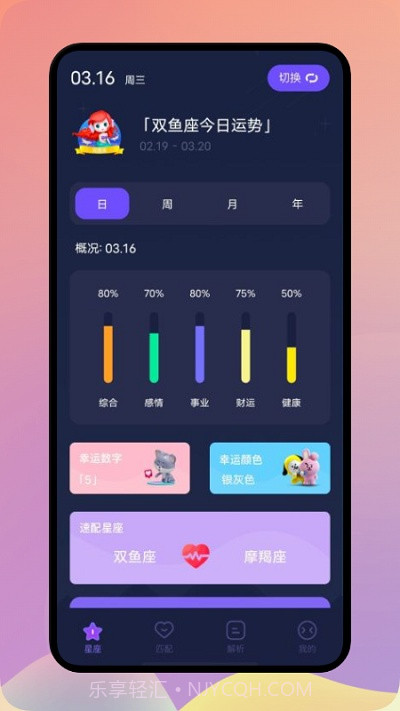 星座解析截图1 星座解析截图1