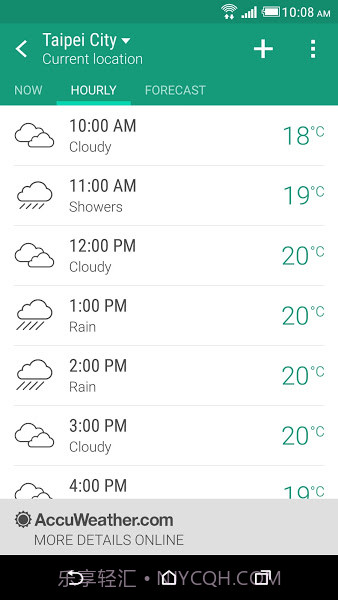 天气截图2 天气截图2