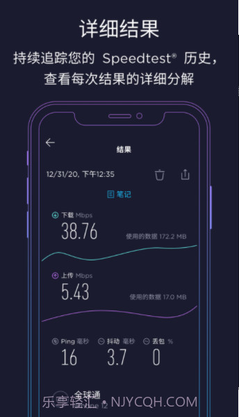 Ookla提供的Speedtest截图1