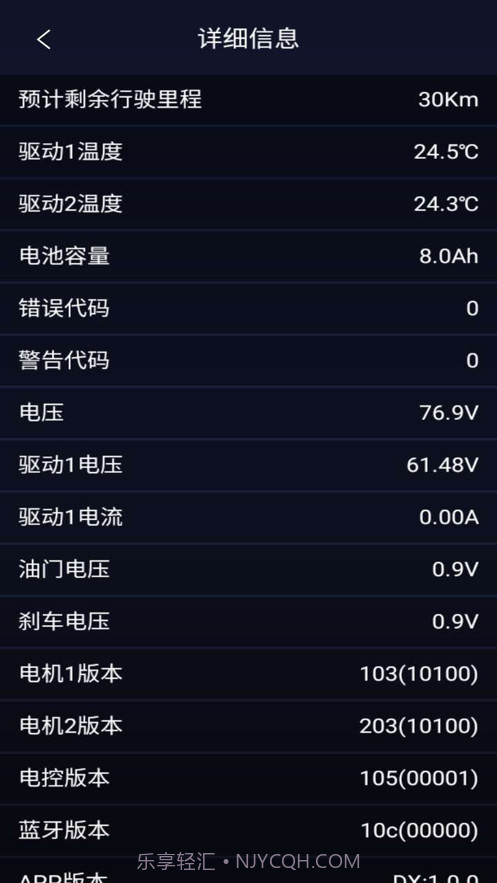 卡丁车助手截图1 卡丁车助手截图1