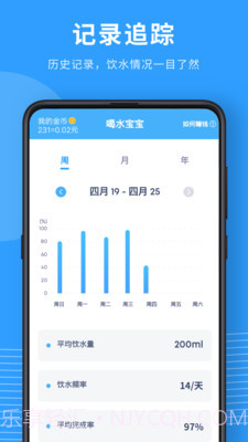 喝水宝宝截图4 喝水宝宝截图4