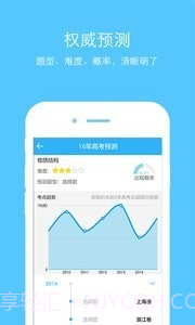 爱创化学截图3 爱创化学截图3