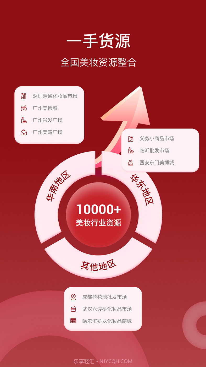 美妆商家截图3 美妆商家截图3
