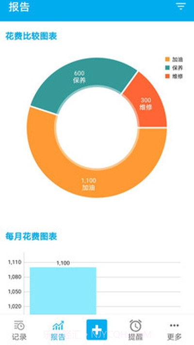 车智管截图2 车智管截图2