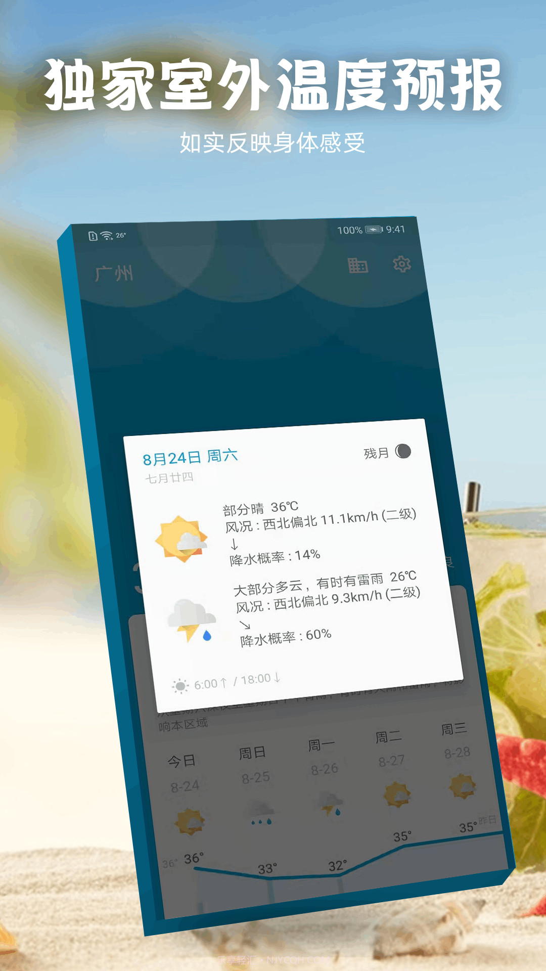 未来15日天气预报截图4 未来15日天气预报截图4