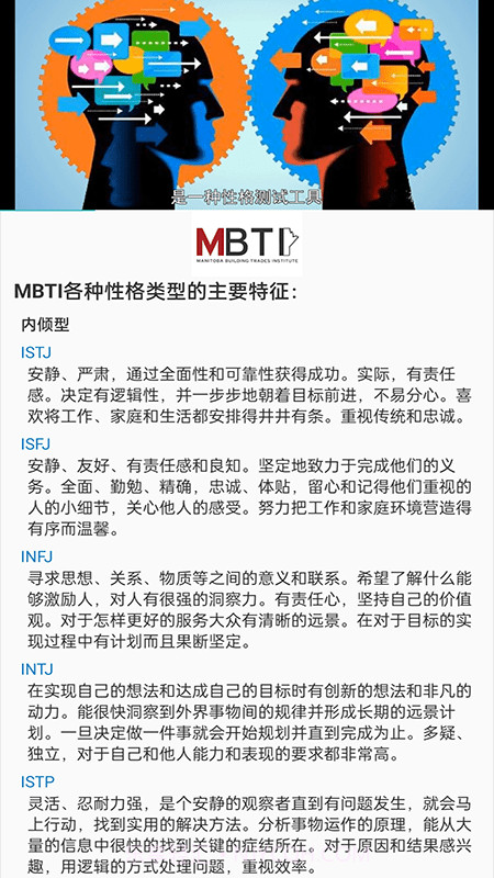 mbti十六型人格测试截图2 mbti十六型人格测试截图2