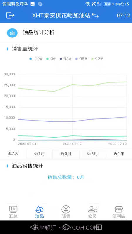 小海豚智慧油站截图3