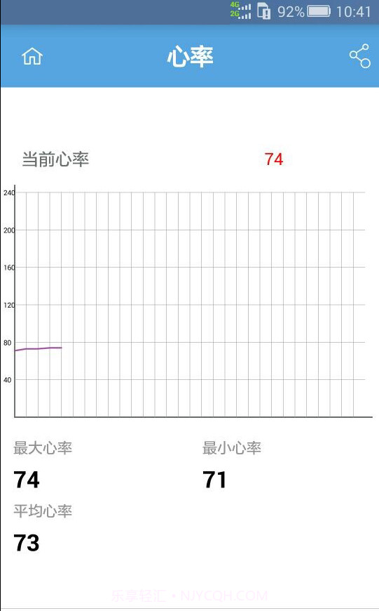 My Watch截图2 My Watch截图2