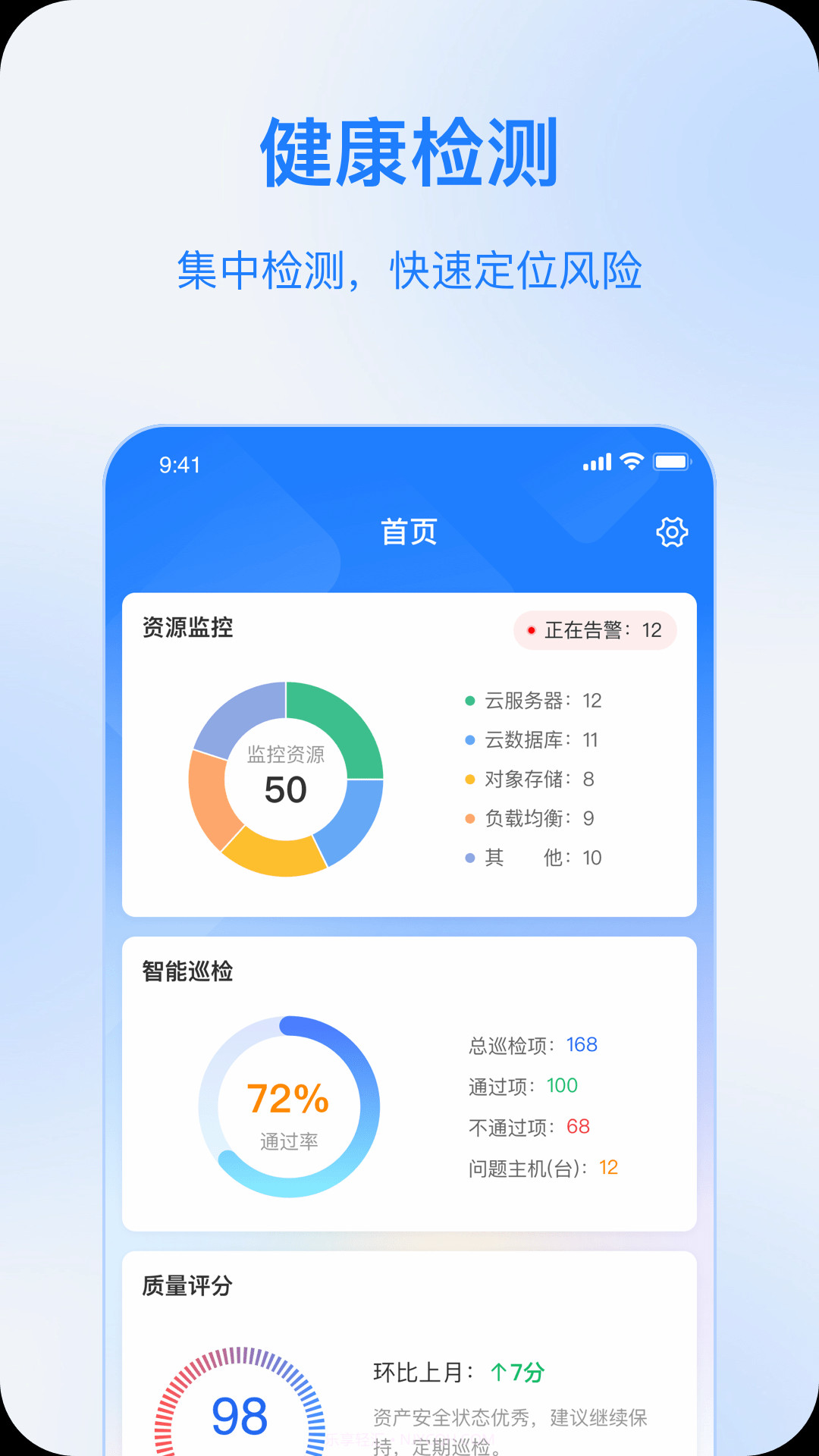 ITQM截图1 ITQM截图1