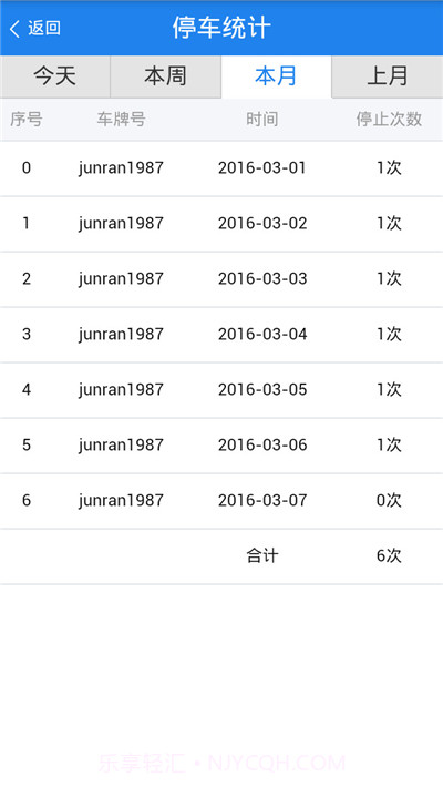 爱车定位app截图4 爱车定位app截图4