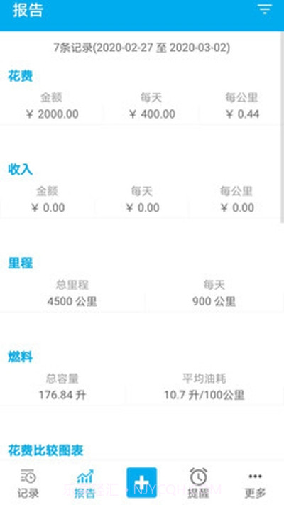 车智管截图1 车智管截图1