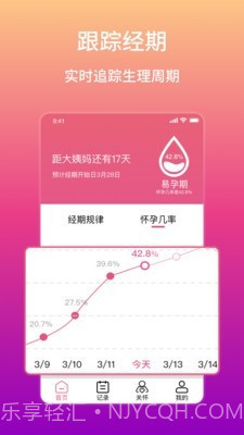 大姨妈生理期提醒截图1