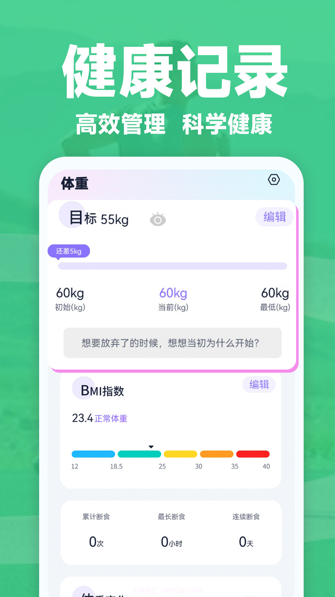 健康轻断食截图4