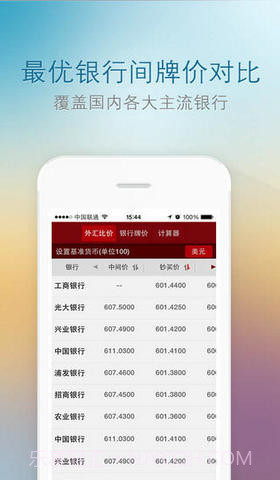 和讯外汇截图3 和讯外汇截图3