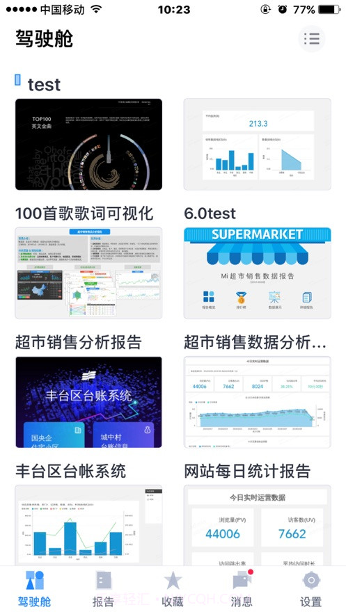网易有数截图3 网易有数截图3