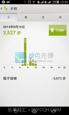 生活轨迹下载|生活轨迹最新版截图1 生活轨迹下载|生活轨迹最新版截图1
