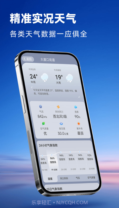 光速天气截图1 光速天气截图1