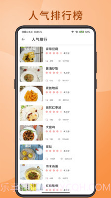 厨神上菜食谱截图3 厨神上菜食谱截图3