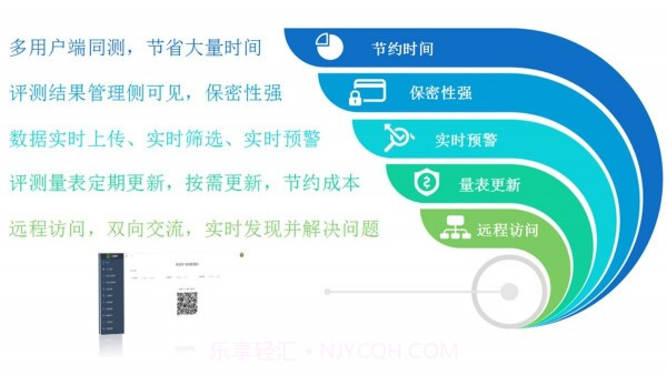 灵犀心理截图1 灵犀心理截图1
