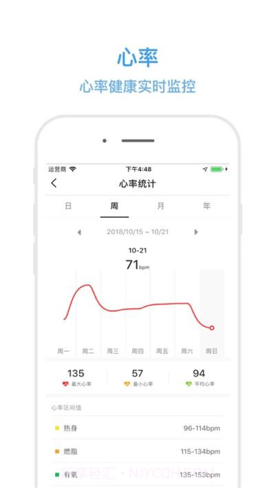 Diri Fit手环(手环设定闹钟)V1.6.3 安卓最新版截图1 Diri Fit手环(手环设定闹钟)V1.6.3 安卓最新版截图1