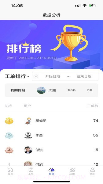 金沙小师傅截图2 金沙小师傅截图2
