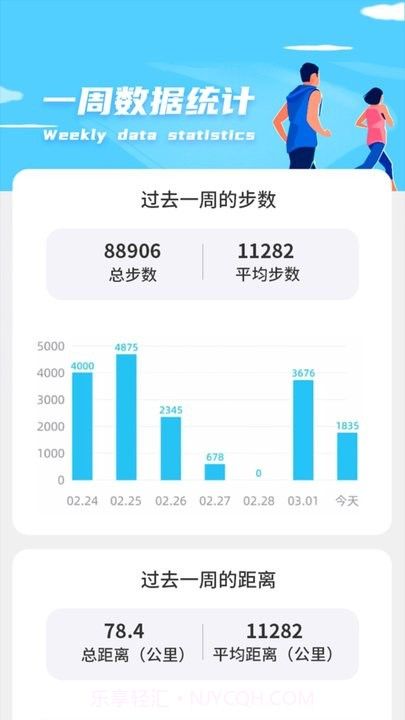 走路天天乐截图1 走路天天乐截图1