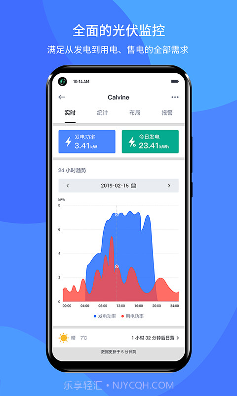 小麦智电截图3 小麦智电截图3