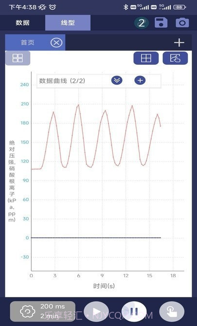 数字化实验系统截图4 数字化实验系统截图4