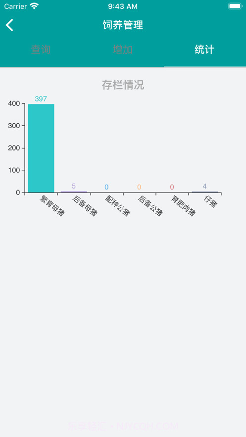智慧猪场截图4 智慧猪场截图4