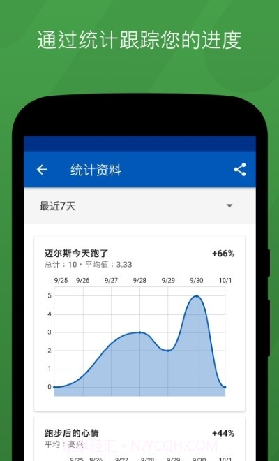 灵活日记帐截图2 灵活日记帐截图2
