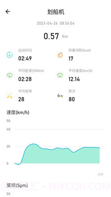 摩刻健身截图4 摩刻健身截图4