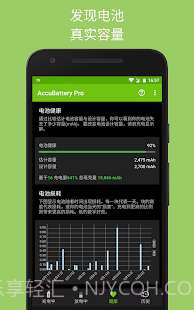 AccuBattery Pro免付费版截图4 AccuBattery Pro免付费版截图4