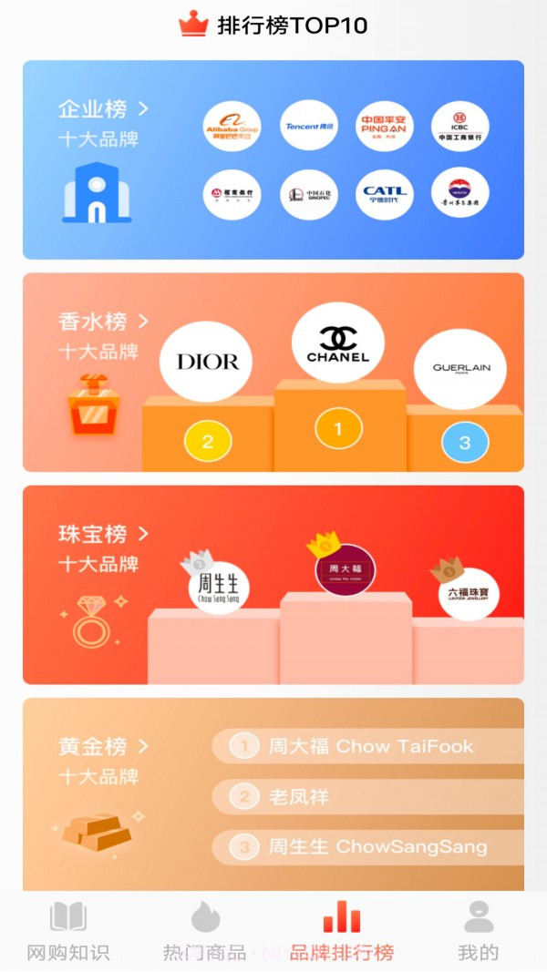 收藏品买卖截图2 收藏品买卖截图2