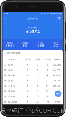 众途车管家截图3