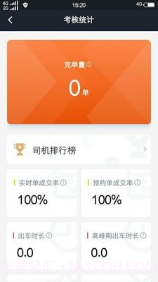 任行出租车截图5 任行出租车截图5