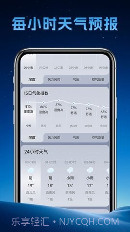 长安天气截图1 长安天气截图1
