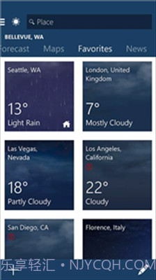微软天气截图3