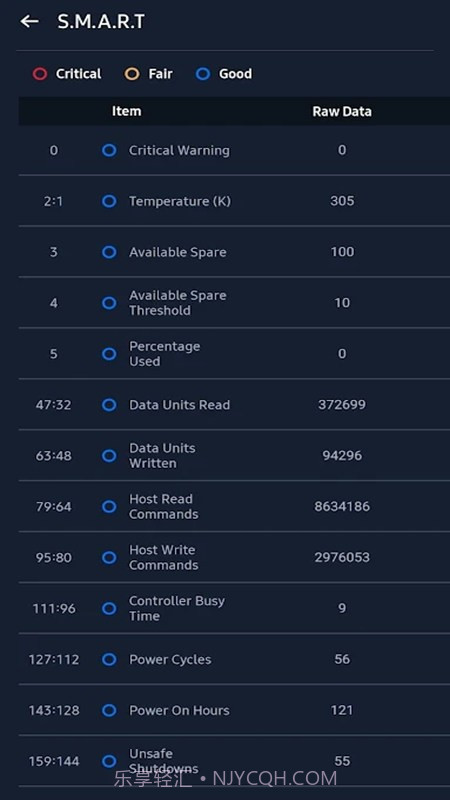 三星魔术师固态硬盘管理截图3