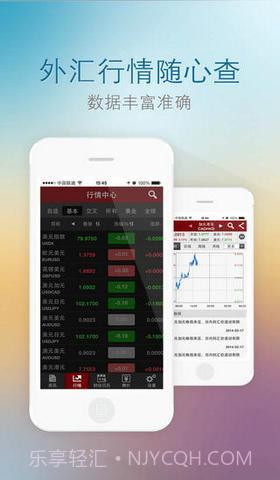 和讯外汇截图2 和讯外汇截图2