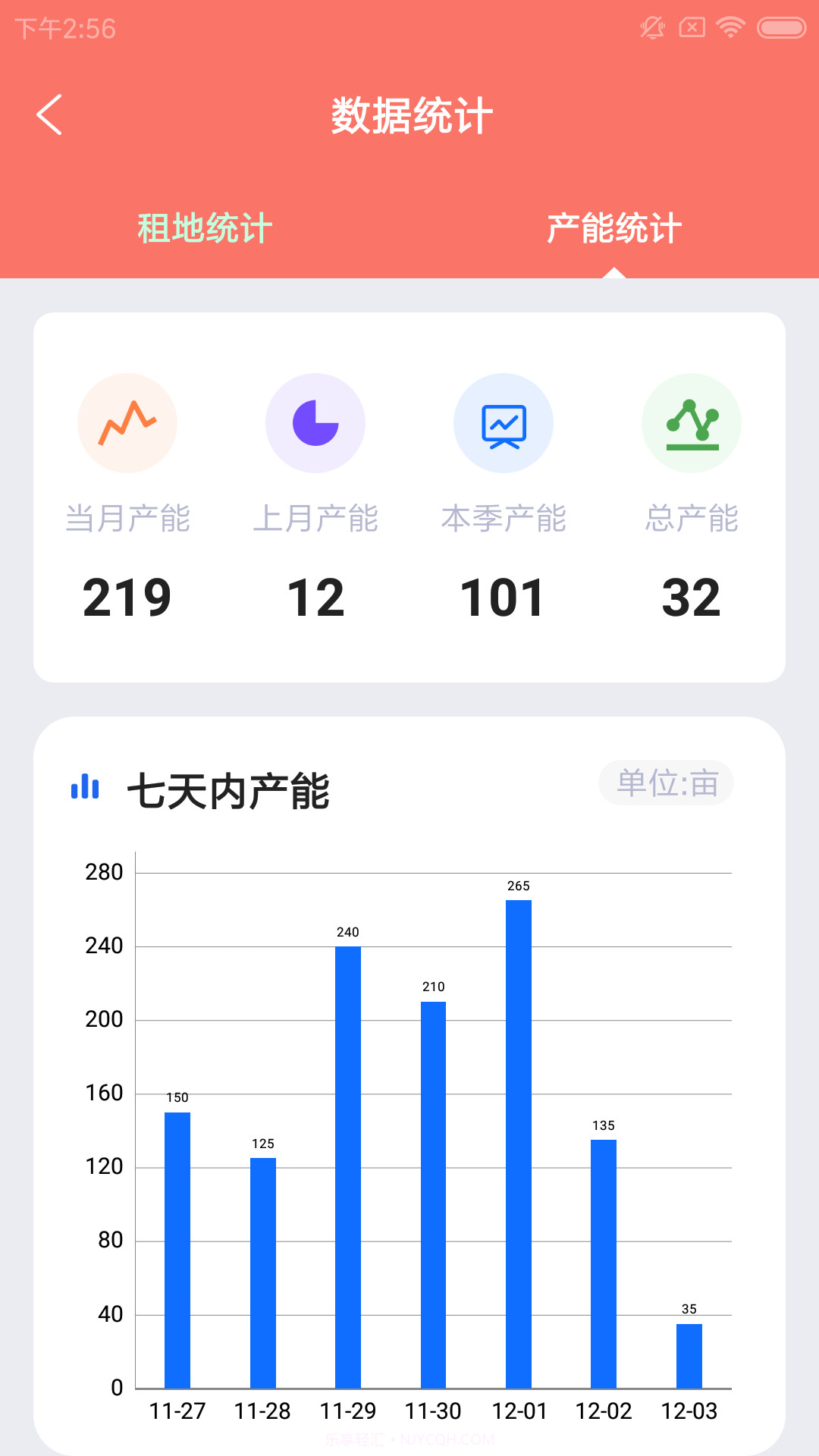 飞航农当家截图3 飞航农当家截图3