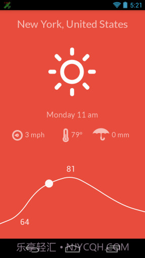 美丽天气 Nice Weather截图2 美丽天气 Nice Weather截图2