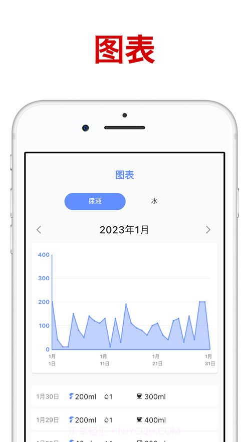 尿液追踪器截图5 尿液追踪器截图5