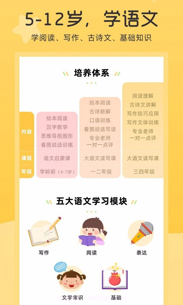 河小象大语文截图1 河小象大语文截图1