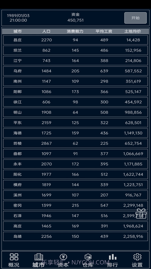 小小集团截图4 小小集团截图4