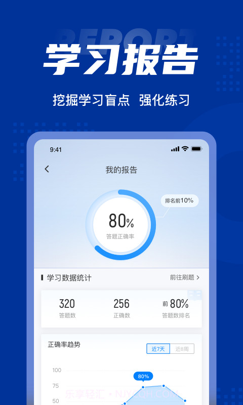 专利代理师聚题库截图5