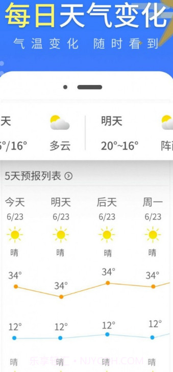 晴朗气象通截图1