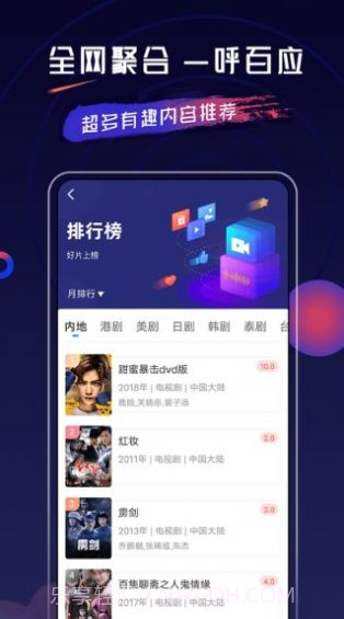 乔治影院截图3