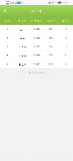 姚太保洁端截图4