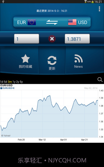 易汇率截图4 易汇率截图4