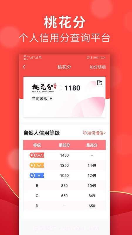 信用榆林截图4